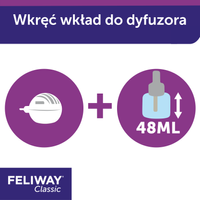 Ceva Animal Health Polska Sp. z O.o Feliway Classic Diffuser 48ml 