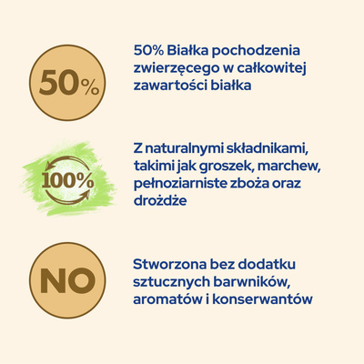 PURINA Cat Chow Sterilised Chicken Rich Food 1.5kg + 2 zakjes GRATIS