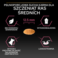 Purina Pro Plan Medium Puppy Sensitive Optiderma Zalm & Rijst 12kg 