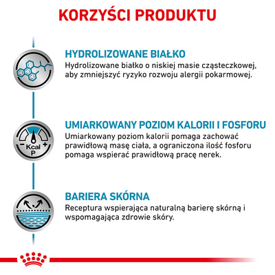 ROYAL CANIN Hypoallergenic Moderate Calorie 7kg