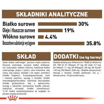 ROYAL CANIN Ageing +12 2kg