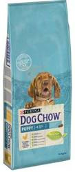 Purina Dog Chow Puppy met Kip 2x14kg