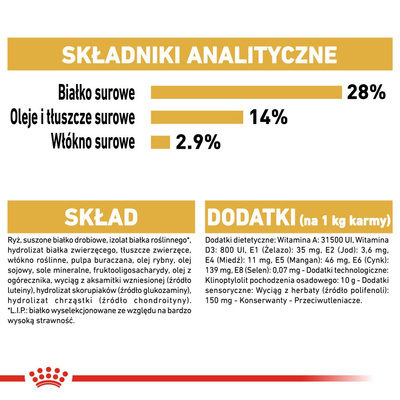 ROYAL CANIN Dachshund Adult 1,5kg