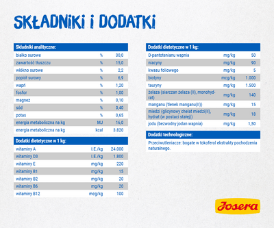 Josera Marinesse 10kg