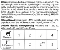 Dolina Noteci Premium voor kleine honden Junior Rijk aan kalkoenharten met ganzenlever 12x185g