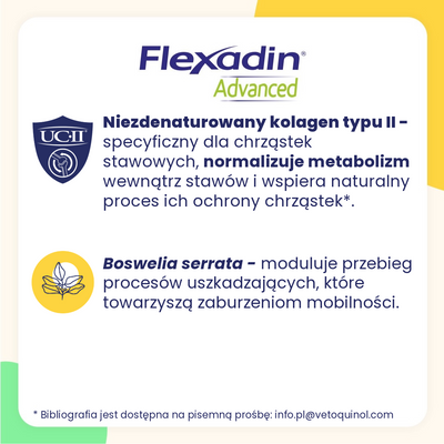 Vetoquinol Flexadin Advanced 60 stuks 