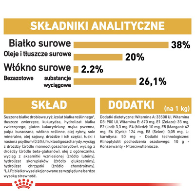 ROYAL CANIN British Shorthair Kitten 2kg