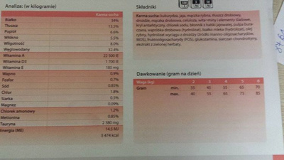 TROVET UCD Urinary Calm Diet voor katten 3kg