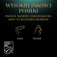 SHEBA Kitten Flavour Sachets 40x85 g - volledig natvoer voor kittens in saus (versnijdingen met: zalm, kip)