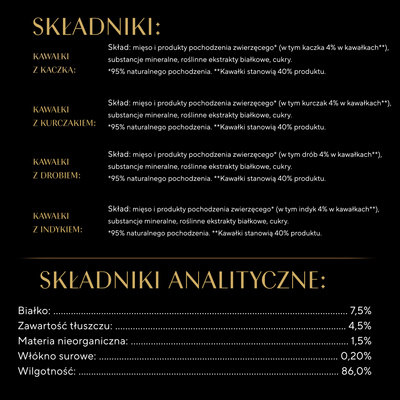 Sheba Sachet Delicacy In Jelly gevogeltesmaken 4x85g