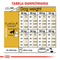 ROYAL CANIN Golden Retriever Adult 12kg