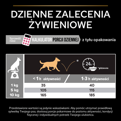 Purina Pro Plan Small & Mini Adult Sensitive Optiderma Zalm & Rijst 7kg