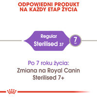 ROYAL CANIN Sterilised 37 4kg