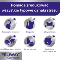 CEVA Feliway Optimum patroon 48ml