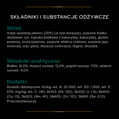 PRO PLAN Gesteriliseerd Renal kalkoen-rijk kattenvoer 10kg