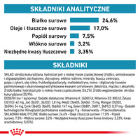 ROYAL CANIN Anallergeen Kat 2x4kg