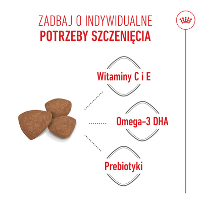 ROYAL CANIN Mini Puppy 2kg 