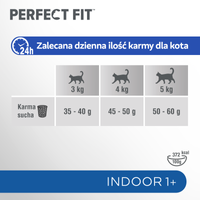 PERFECT FIT Adult 1+ Kleine rassen met kip 825g