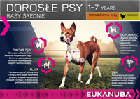 Eukanuba Active Adult Medium Breed Chicken 15kg + GRATIS een verrassing voor je hond!