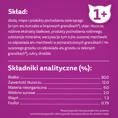 WHISKAS Adult 1.4 kg - droogvoer voor volwassen katten, met heerlijke kip