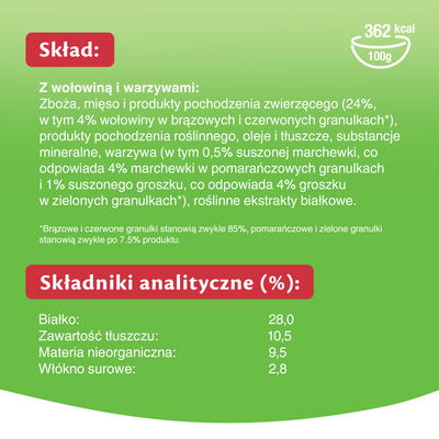 KITEKAT Droogvoer voor katten met Rundvlees en Groenten 12 kg