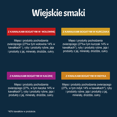 FELIX Heerlijk Gesneden Landelijke Smaken Nat Kattenvoer 4x80g