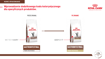 ROYAL CANIN Gastrointestinal Fibre Response 400g