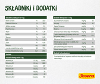 Josera NatureCat 10kg