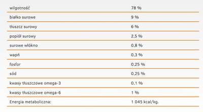 CALIBRA Dog Life Adult Kip met rijst 400g
