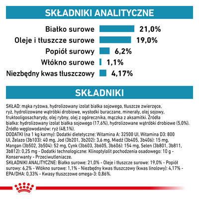 ROYAL CANIN Hypoallergeen 2x14kg