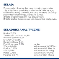 HILL'S PD Prescription Diet Canine Derm Complete 1,5kg