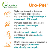 Vetoquinol Uro-Pet 120g