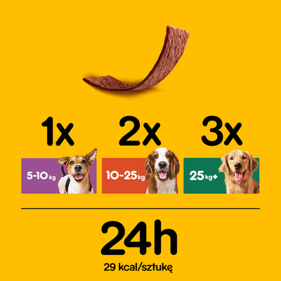 Pedigree Schmackos Multi Mix Snack voor Volwassen Honden van Alle Rassen met Rundvlees, Kip & Lam 36g