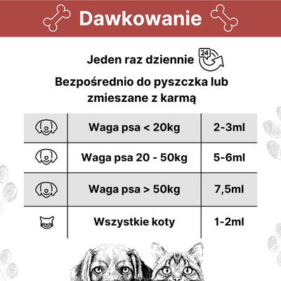 LAB-V Arthrohard 250ml Gewrichtsondersteunende formule voor hond en kat