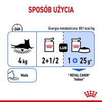 ROYAL CANIN Indoor Sterilised in gelei 12x85g