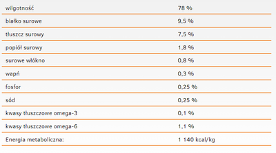 CALIBRA Dog Life Adult Rundvlees met Wortelen 400g