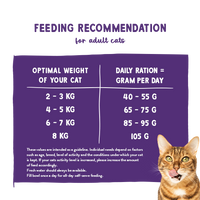BOSCH Sanabelle Struisvogel Volwassen 8kg