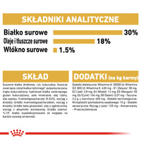 ROYAL CANIN Cavalier King Charles Spaniel Puppy 1,5kg