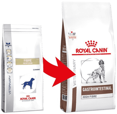 ROYAL CANIN Gastrointestinal High Fibre 7,5kg