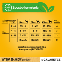 Pedigree Nat Puppyvoer (Kip & Rijst, Rundvlees & Rijst) 4x100g 