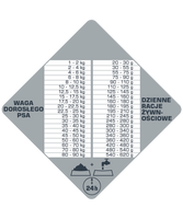 Versele-Laga Opti Life Prime Adult Chicken 12,5kg