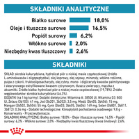 ROYAL CANIN Anallergenic 8kg