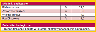 Josera Loopies Rundvlees 150g