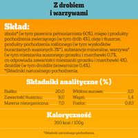 PEDIGREE® Adult Professional Nutrition 12kg met gevogelte en groenten - droog compleetvoer voor volwasse + GRATIS een verrassing voor je hond!n honden van grote en middelgrote rassen 