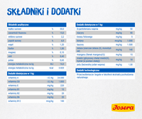 Josera Marinesse 400g