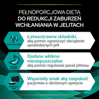 PURINA Pro Plan Veterinary Diets Gastrointestinal EN Cat 12x195g