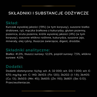 PURINA Pro PlanSterilised Adult Konijn 10kg