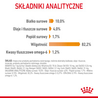 ROYAL CANIN Intense Beauty Gelee 12x85g