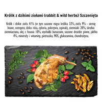 Pet Pack - SH Konijn en Wilde Kruiden PUPPY droogvoer 1.5 kg