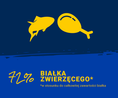 JosiCat Josera Crispy Duck 10kg